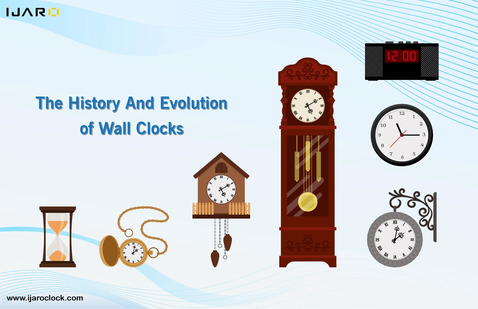 The History And Evolution of Wall Clocks